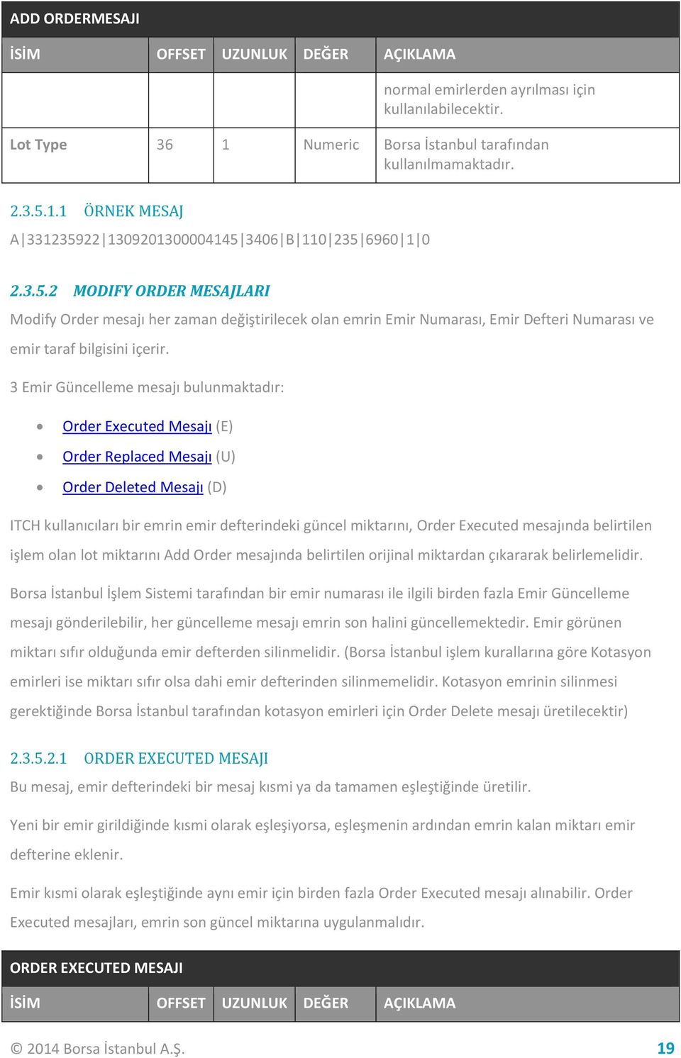 3 Emir Güncelleme mesajı bulunmaktadır: Order Executed Mesajı (E) Order Replaced Mesajı (U) Order Deleted Mesajı (D) ITCH kullanıcıları bir emrin emir defterindeki güncel miktarını, Order Executed