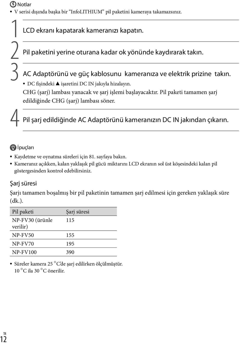 Pil paketi tamamen şarj edildiğinde CHG (şarj) lambası söner. 4 Pil şarj edildiğinde AC Adaptörünü kameranızın DC IN jakından çıkarın. İpuçları Kaydetme ve oynatma süreleri için 81. sayfaya bakın.