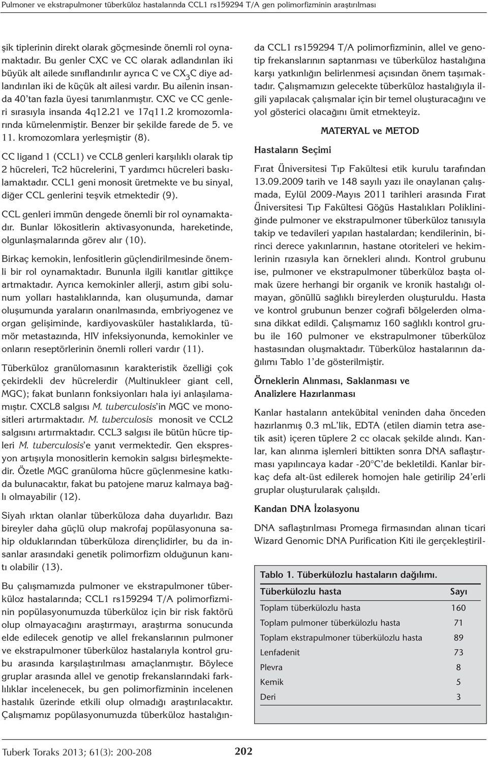 CXC ve CC genleri sırasıyla insanda 4q12.21 ve 17q11.2 kromozomlarında kümelenmiştir. Benzer bir şekilde farede de 5. ve 11. kromozomlara yerleşmiştir (8).