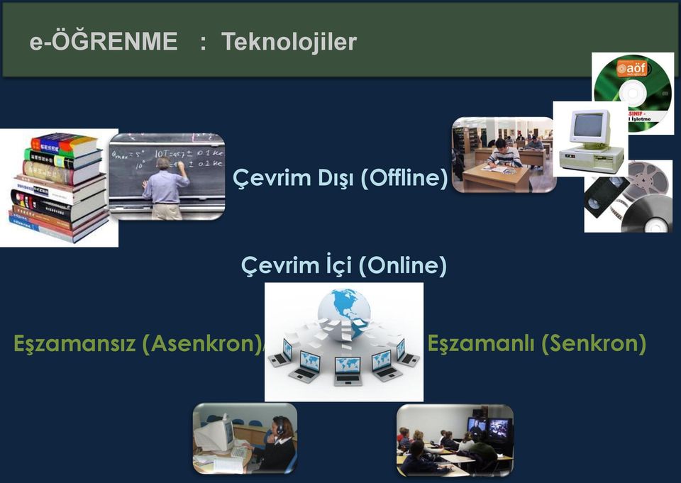 Çevrim İçi (Online)