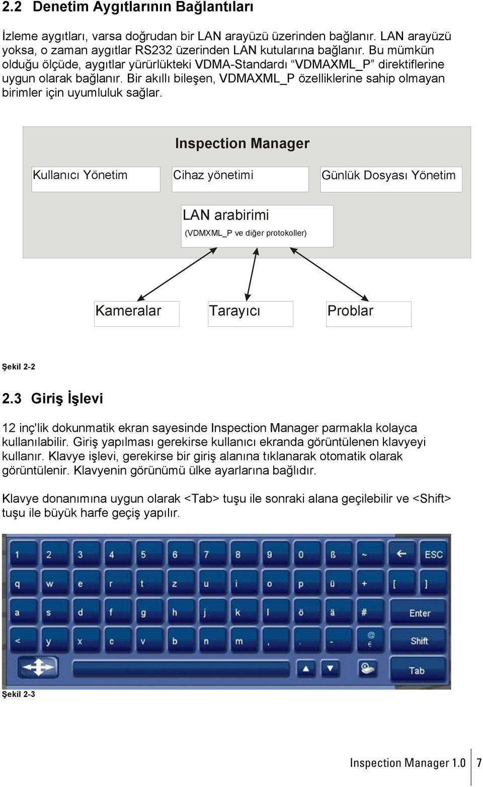 Inspection Manager Kullanıcı Yönetim Cihaz yönetimi Günlük Dosyası Yönetim LAN arabirimi (VDMXML_P ve diğer protokoller) Kameralar Tarayıcı Problar Şekil 2-2 2.