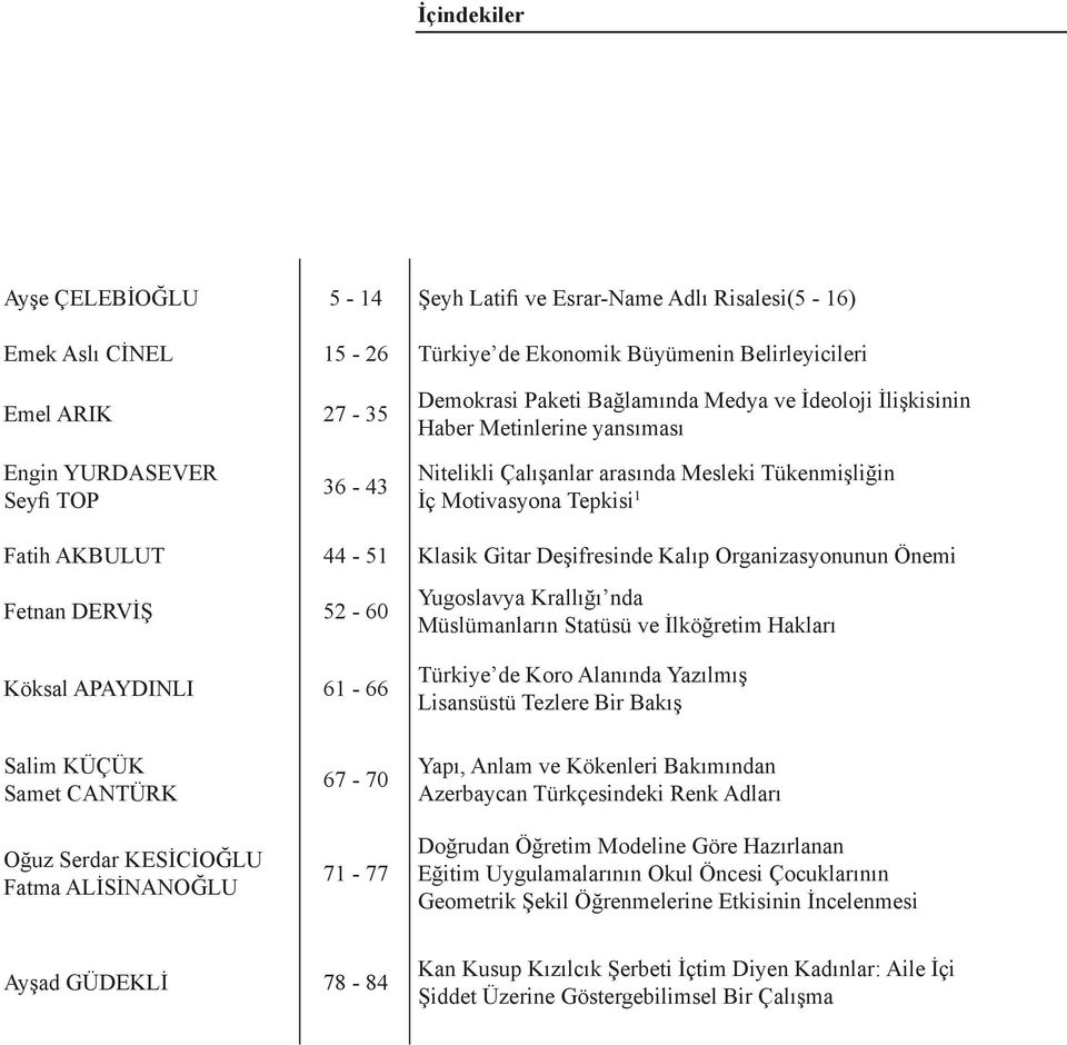 Deşifresinde Kalıp Organizasyonunun Önemi Fetnan DERVİŞ 52-60 Köksal APAYDINLI 61-66 Yugoslavya Krallığı nda Müslümanların Statüsü ve İlköğretim Hakları Türkiye de Koro Alanında Yazılmış Lisansüstü