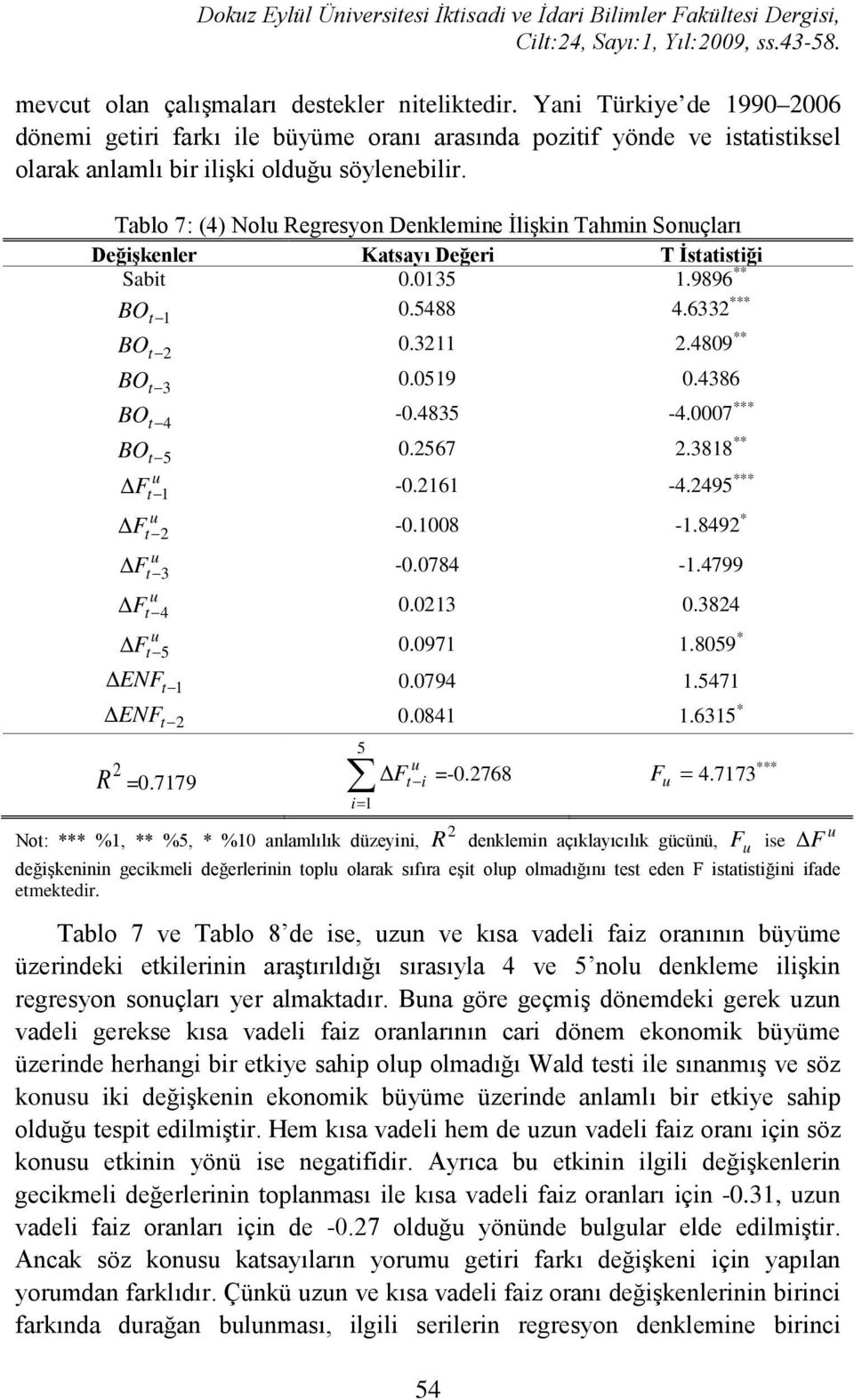 Tablo 7: (4) Nol Regresyon Denlemine İlişin Tahmin Sonçları Değişenler Kasayı Değeri T İsaisiği Sabi 0.0135 1.9896 ** BO 1 0.5488 4.633 *** BO 0.311.4809 ** BO 3 0.0519 0.4386 BO 4-0.4835-4.