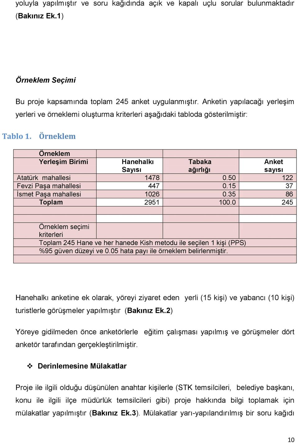 Örneklem Örneklem Yerleşim Birimi Hanehalkı Sayısı Tabaka ağırlığı Anket sayısı Atatürk mahallesi 1478 0.50 122 Fevzi Paşa mahallesi 447 0.15 37 İsmet Paşa mahallesi 1026 0.35 86 Toplam 2951 100.