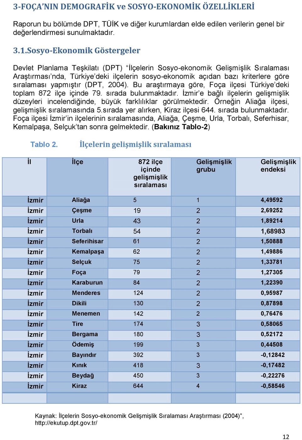 sıralaması yapmıştır (DPT, 2004). Bu araştırmaya göre, Foça ilçesi Türkiye deki toplam 872 ilçe içinde 79. sırada bulunmaktadır.