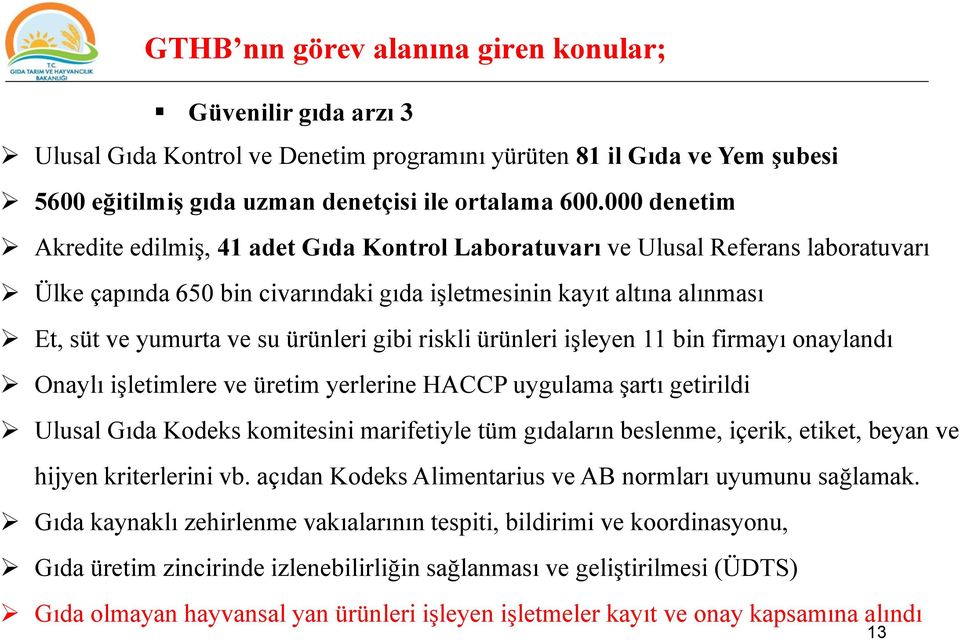 ürünleri gibi riskli ürünleri işleyen 11 bin firmayı onaylandı Onaylı işletimlere ve üretim yerlerine HACCP uygulama şartı getirildi Ulusal Gıda Kodeks komitesini marifetiyle tüm gıdaların beslenme,