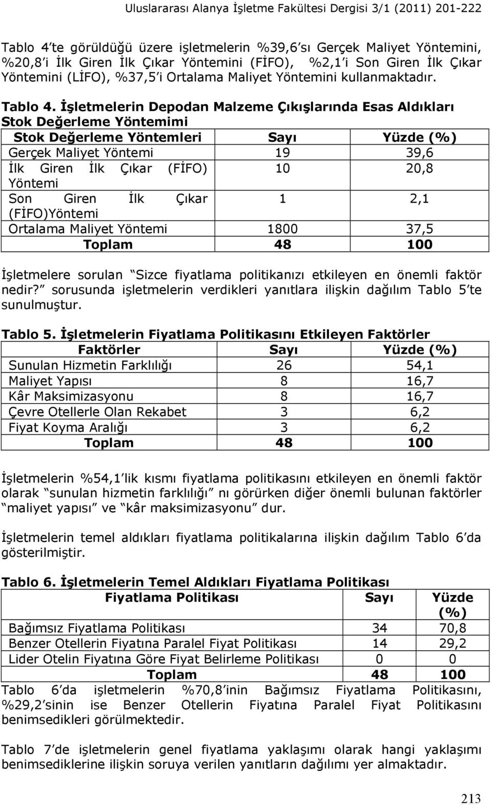 İşletmelerin Depodan Malzeme Çıkışlarında Esas Aldıkları Stok Değerleme Yöntemimi Stok Değerleme Yöntemleri Sayı Yüzde (%) Gerçek Maliyet Yöntemi 19 39,6 İlk Giren İlk Çıkar (FİFO) 10 20,8 Yöntemi