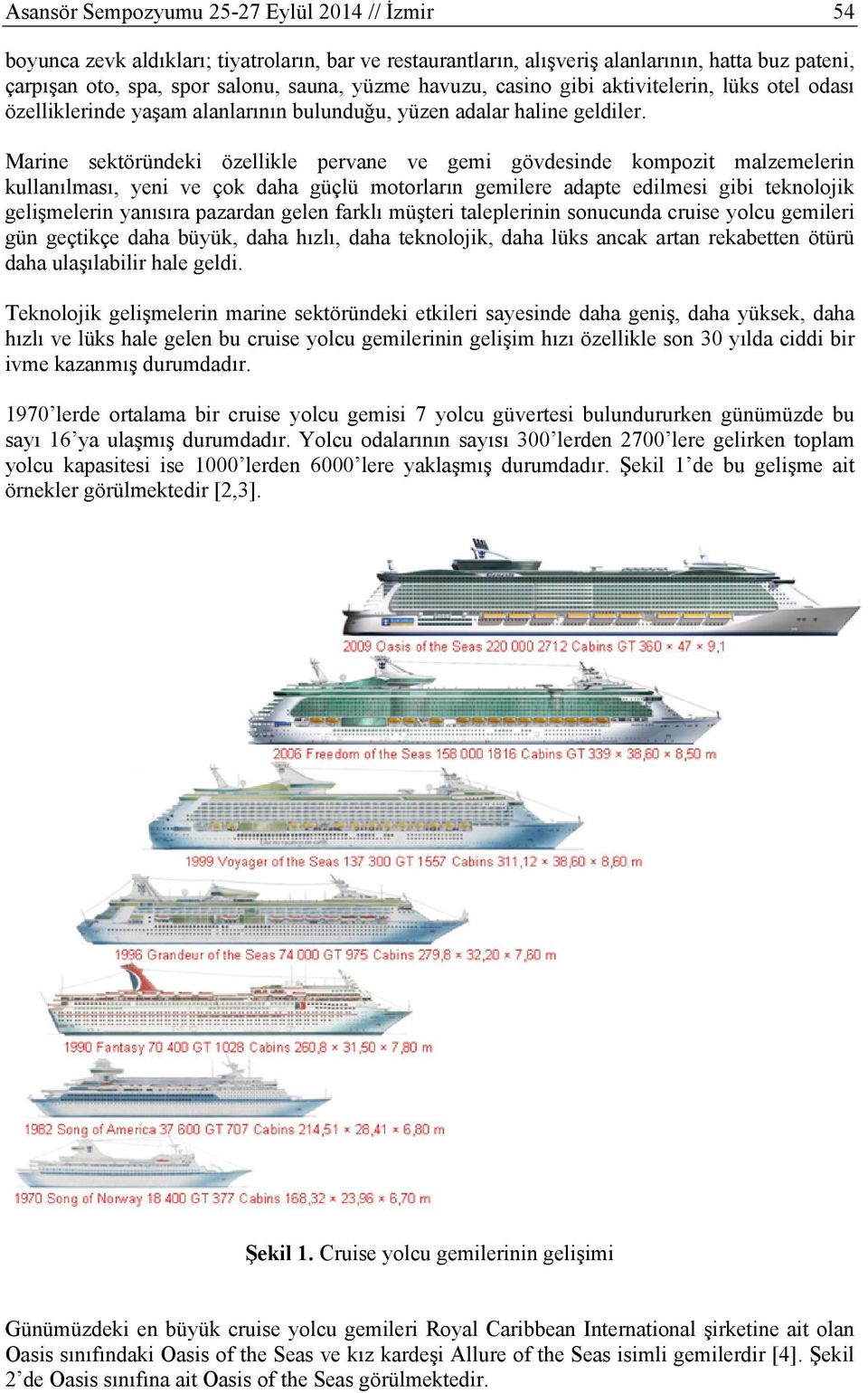 Marine sektöründeki özellikle pervane ve gemi gövdesinde kompozit malzemelerin kullanılması, yeni ve çok daha güçlü motorların gemilere adapte edilmesi gibi teknolojik gelişmelerin yanısıra pazardan