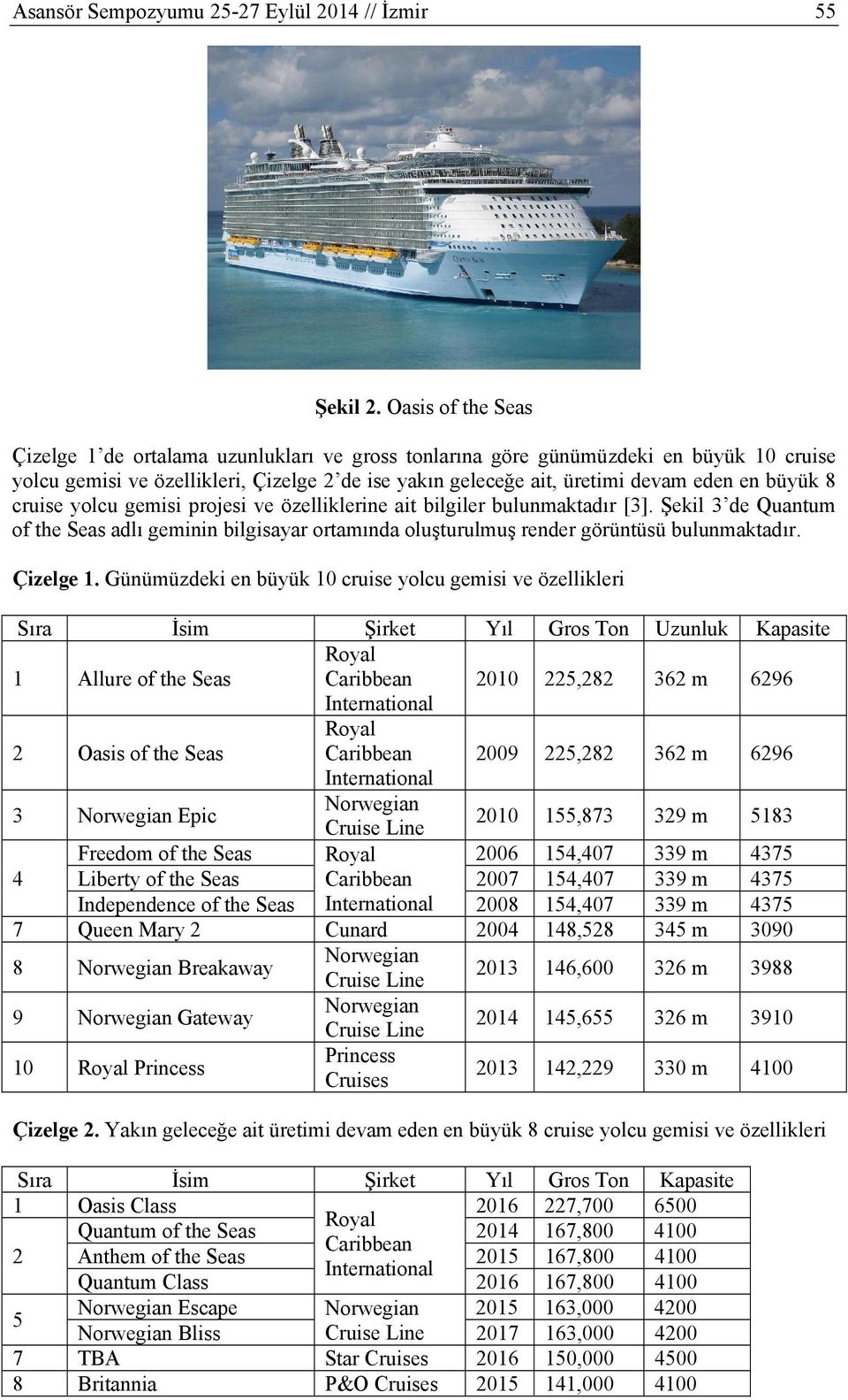 büyük 8 cruise yolcu gemisi projesi ve özelliklerine ait bilgiler bulunmaktadır [3]. Şekil 3 de Quantum of the Seas adlı geminin bilgisayar ortamında oluşturulmuş render görüntüsü bulunmaktadır.