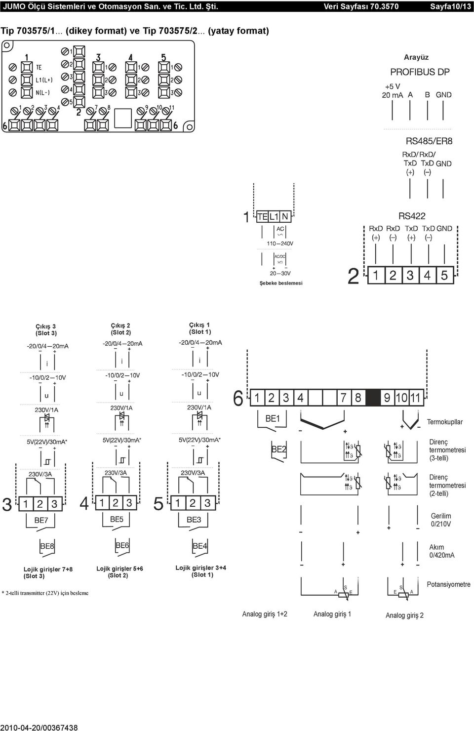 0/210V Lojik girişler 78 (Slot 3) * 2-telli transmitter (22V) için besleme Lojik girişler 56 (Slot 2) Lojik