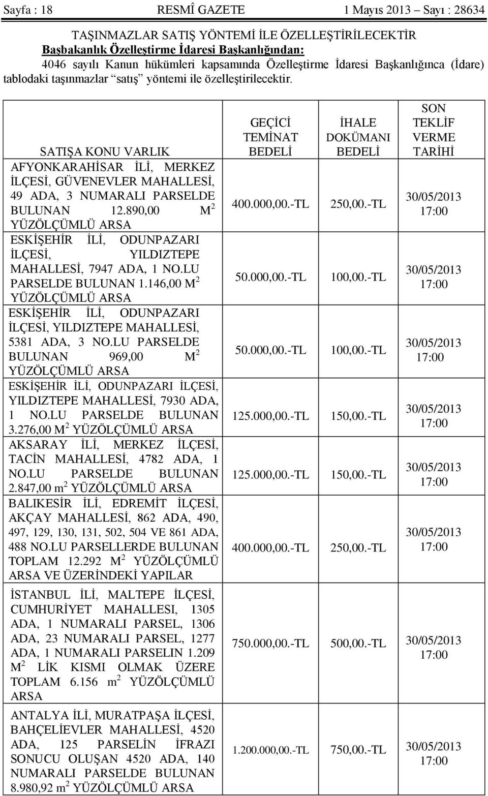 SATIŞA KONU VARLIK AFYONKARAHİSAR İLİ, MERKEZ İLÇESİ, GÜVENEVLER MAHALLESİ, 49 ADA, 3 NUMARALI PARSELDE BULUNAN 12.