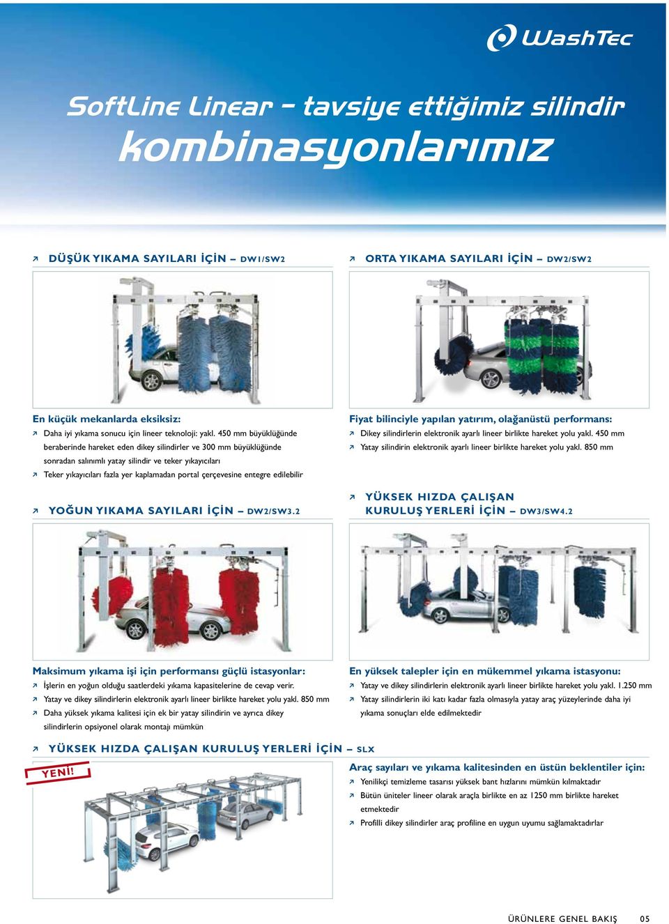 450 mm büyüklüğünde beraberinde hareket eden dikey silindirler ve 300 mm büyüklüğünde sonradan salınımlı yatay silindir ve teker yıkayıcıları Teker yıkayıcıları fazla yer kalamadan ortal çerçevesine