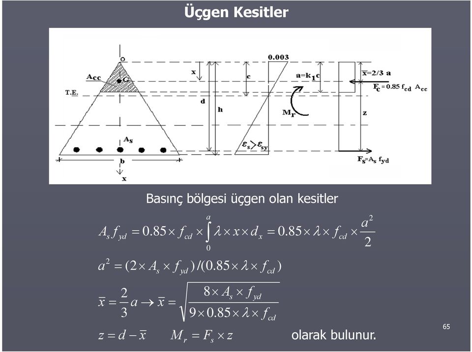 85 9 8 3 2 ) ) /(0.85 (2 2 0.85 0.