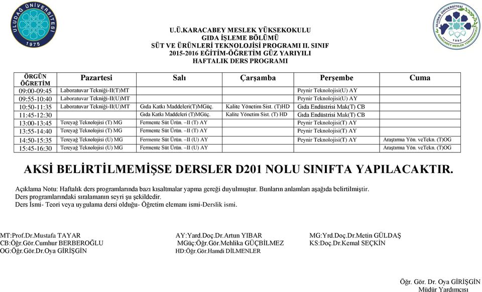 Tekniği-II(U)MT Gıda Katkı Maddeleri(T)MGüç. Kalite Yönetim Sist. (T)HD Gıda Endüstrisi Mak(T) CB 11:45-12:30 Gıda Katkı Maddeleri (T)MGüç. Kalite Yönetim Sist. (T) HD Gıda Endüstrisi Mak(T) CB 13:00-13:45 Tereyağ Teknolojisi (T) MG Fermente Süt Ürün.