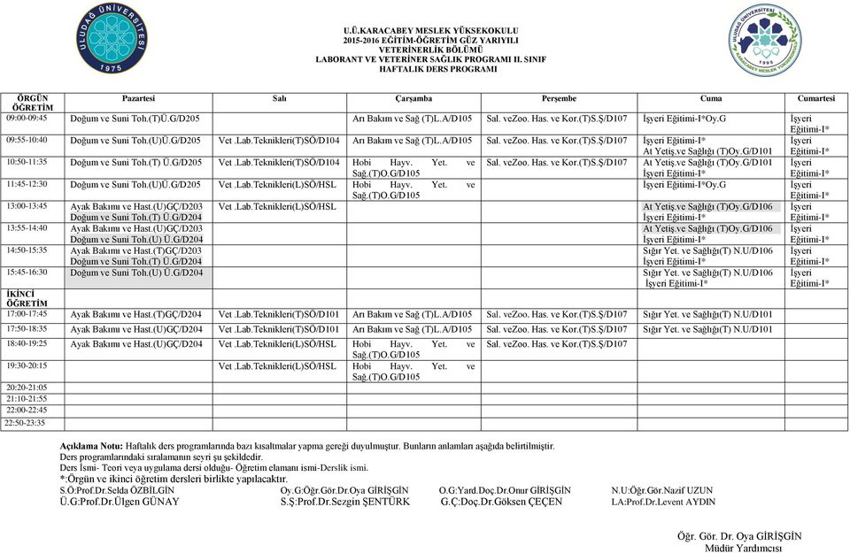ve Sağlığı (T)Oy.G/D101 ĠĢyeri Eğitimi-I* 10:50-11:35 Doğum ve Suni Toh.(T) Ü.G/D205 Vet.Lab.Teknikleri(T)SÖ/D104 Hobi Hayv. Yet. ve Sal. vezoo. Has. ve Kor.(T)S.ġ/D107 At YetiĢ.ve Sağlığı (T)Oy.G/D101 ĠĢyeri Sağ.