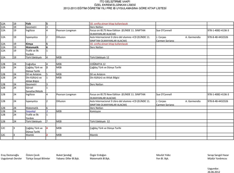 sınıfta alınan kitap kullanılacak 12A 19 Matematik 6 Ders Notları 12A 19 Trafik ve İlk 1 Yardım 12A 19 Türk Edebiyatı 4 MEB Türk Edebiyatı 12 Sue O'Connell 978-1-4082-4136-3 J. Corpas A.