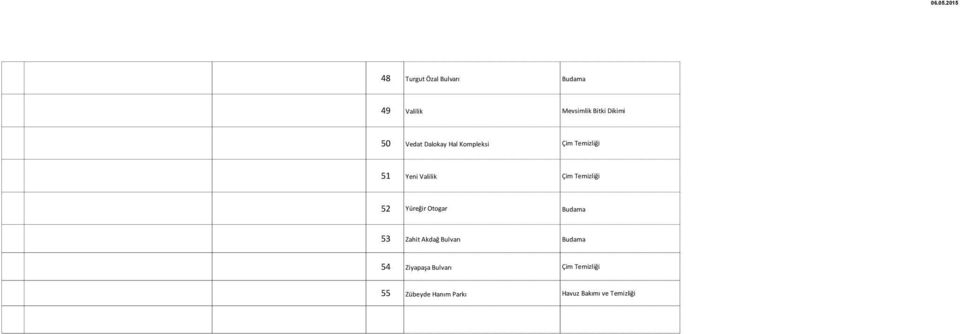 Temizliği 52 Yüreğir Otogar Budama 53 Zahit Akdağ Bulvarı Budama 54