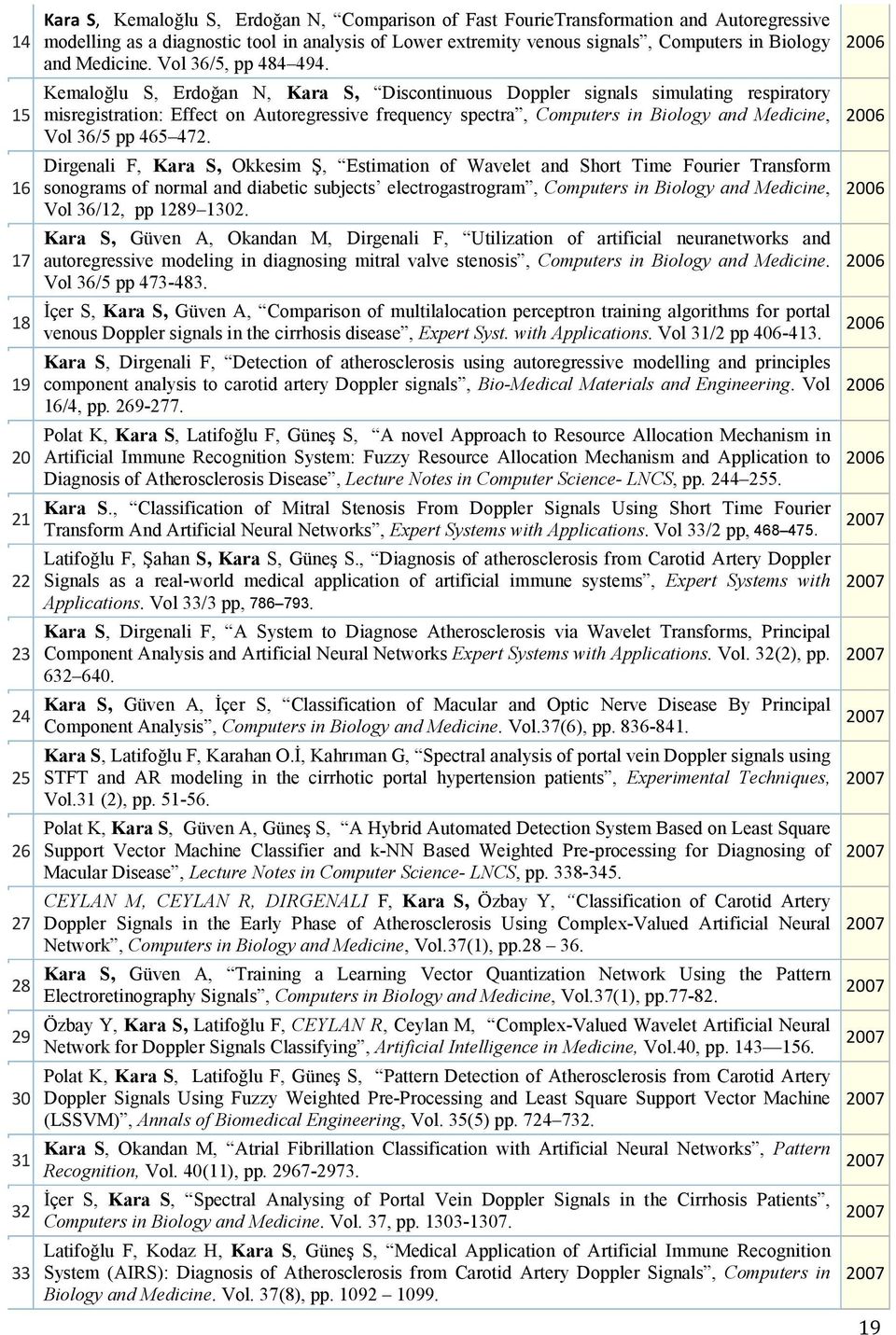 Kemaloğlu S, Erdoğan N, Kara S, Discontinuous Doppler signals simulating respiratory misregistration: Effect on Autoregressive frequency spectra, Computers in Biology and Medicine, Vol 6/5 pp 465 47.