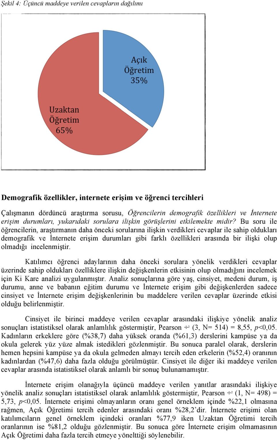 Bu soru ile öğrencilerin, araştırmanın daha önceki sorularına ilişkin verdikleri cevaplar ile sahip oldukları demografik ve İnternete erişim durumları gibi farklı özellikleri arasında bir ilişki olup