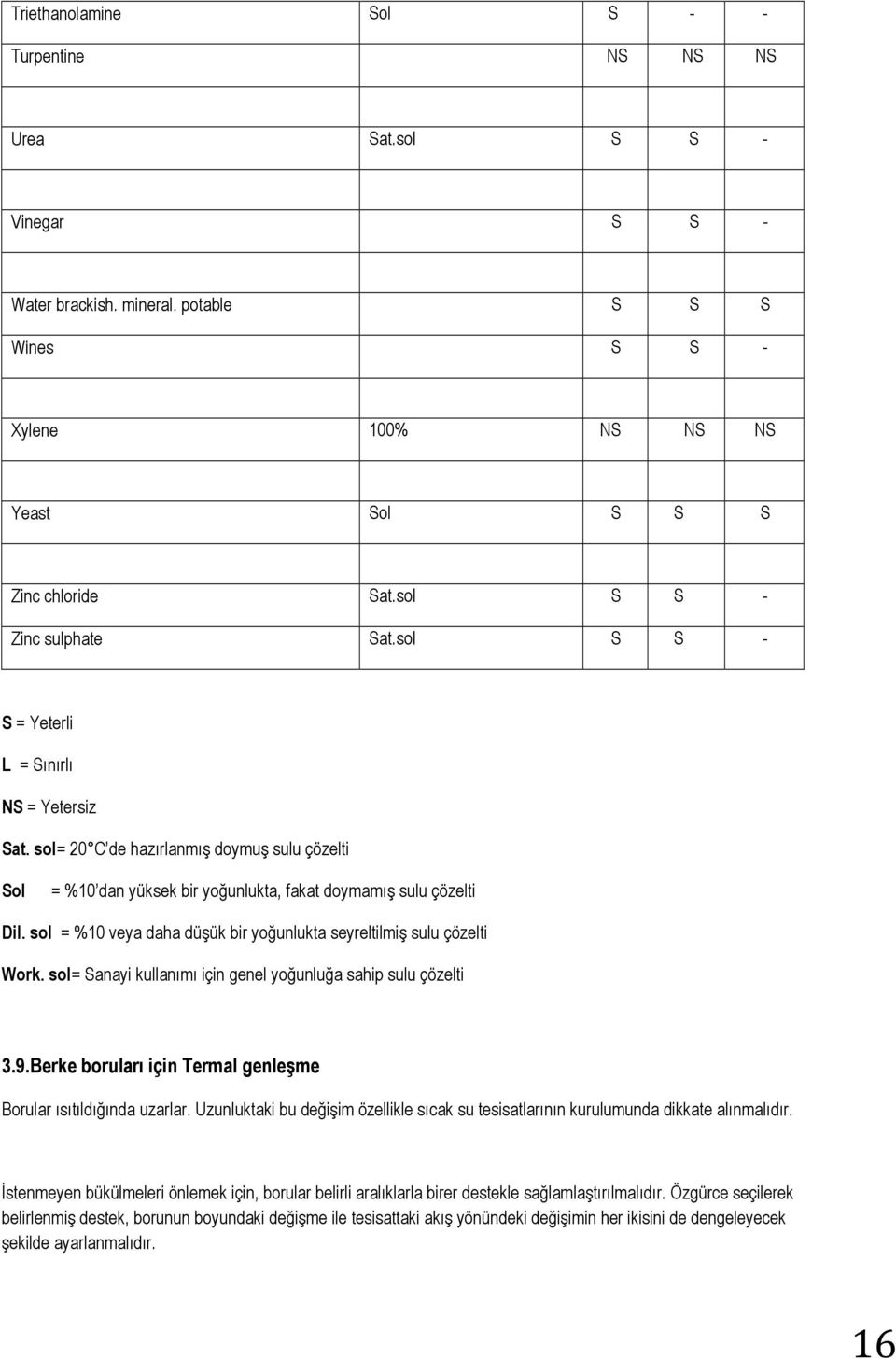 sol = %10 veya daha düşük bir yoğunlukta seyreltilmiş sulu çözelti Work. sol= Sanayi kullanımı için genel yoğunluğa sahip sulu çözelti 3.9.