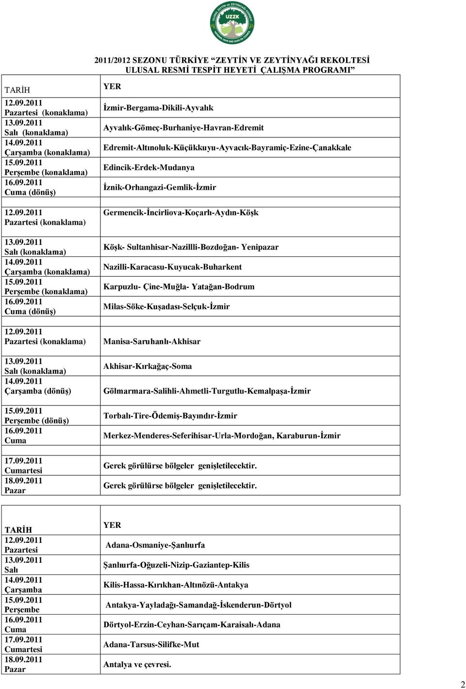 09.2011 PerĢembe (dönüģ) 16.09.2011 Cuma 17.09.2011 Cumartesi 18.09.2011 Pazar YER Ġzmir-Bergama-Dikili-Ayvalık Ayvalık-Gömeç-Burhaniye-Havran-Edremit