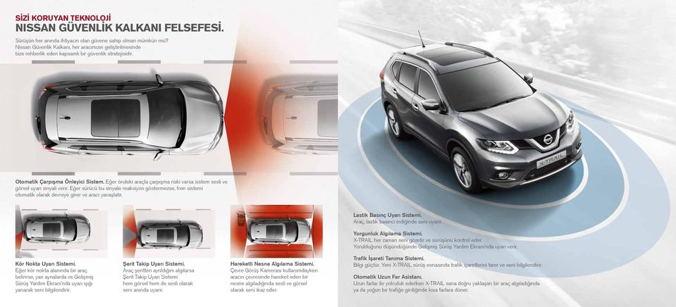 Eğer öndeki araçla çarpışma riski varsa sistem sesli ve görsel uyarı sinyali verir. Eğer sürücü bu sinyale reaksiyon göstermezse, fren sistemi otomatik olarak devreye girer ve aracı yavaşlatır.