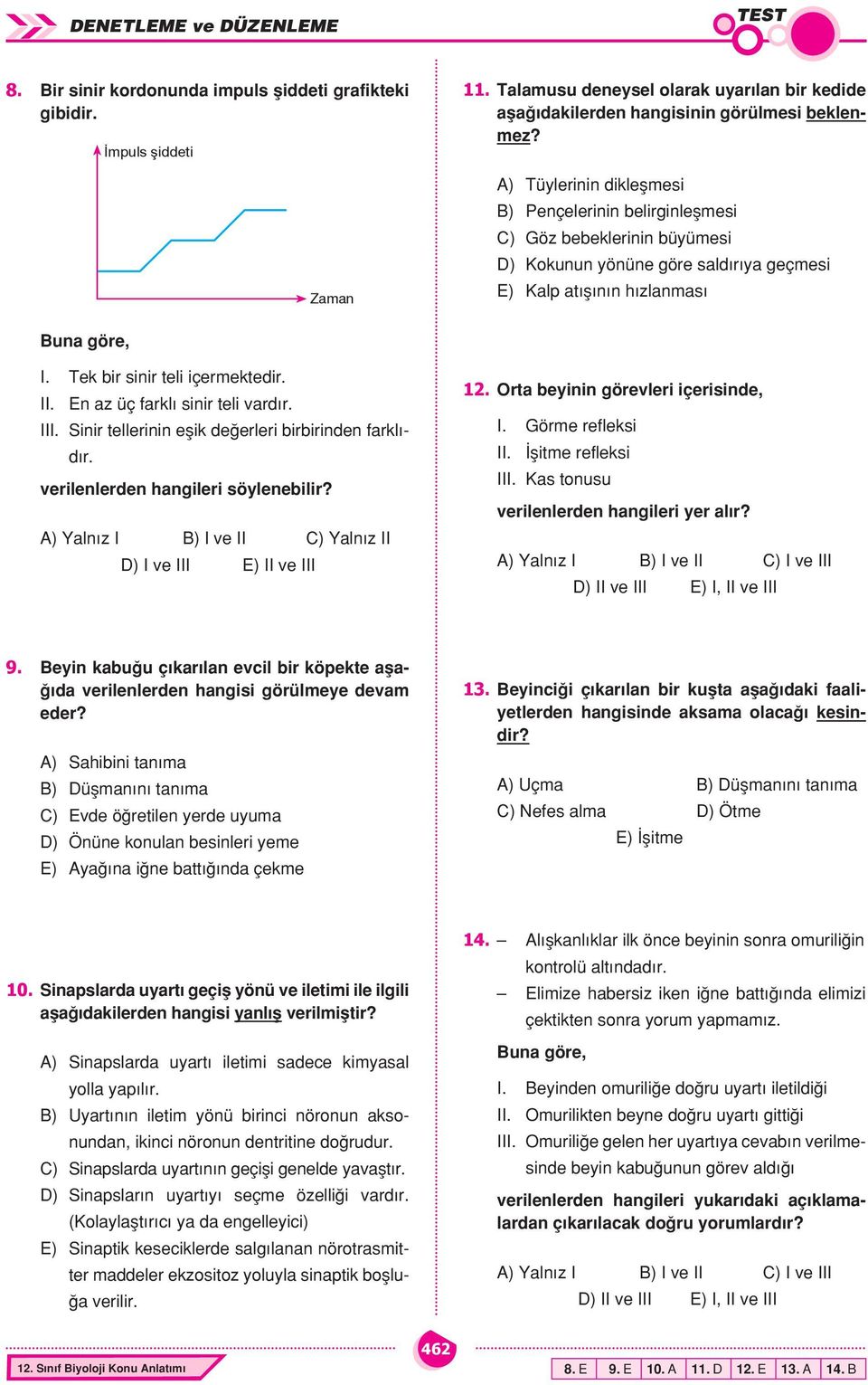 Tek bir sinir teli içermektedir. II. En az üç farklı sinir teli vardır. III. Sinir tellerinin eşik değerleri birbirinden farklıdır. verilenlerden hangileri söylenebilir? D) I ve III E) II ve III 12.