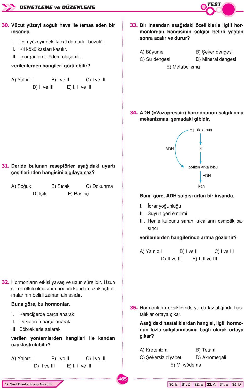 A) Büyüme B) Şeker dengesi C) Su dengesi D) Mineral dengesi E) Metabolizma 34. ADH (=Vazopressin) hormonunun salgılanma mekanizması şemadaki gibidir. Hipotalamus ADH RF 31.