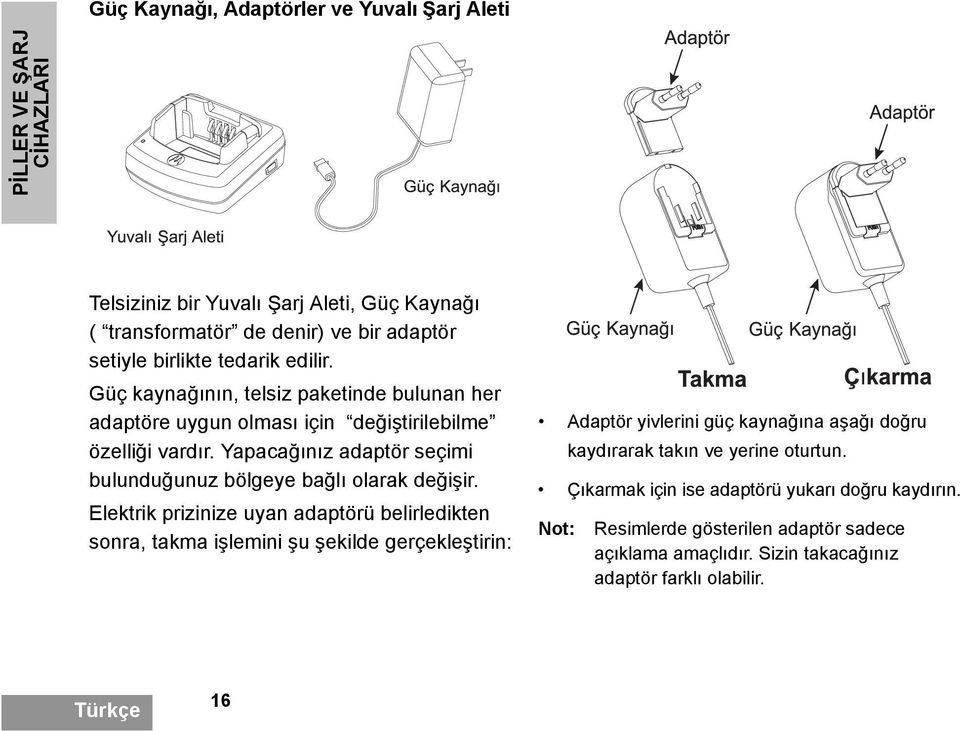 Yapacağınız adaptör seçimi bulunduğunuz bölgeye bağlı olarak değişir.