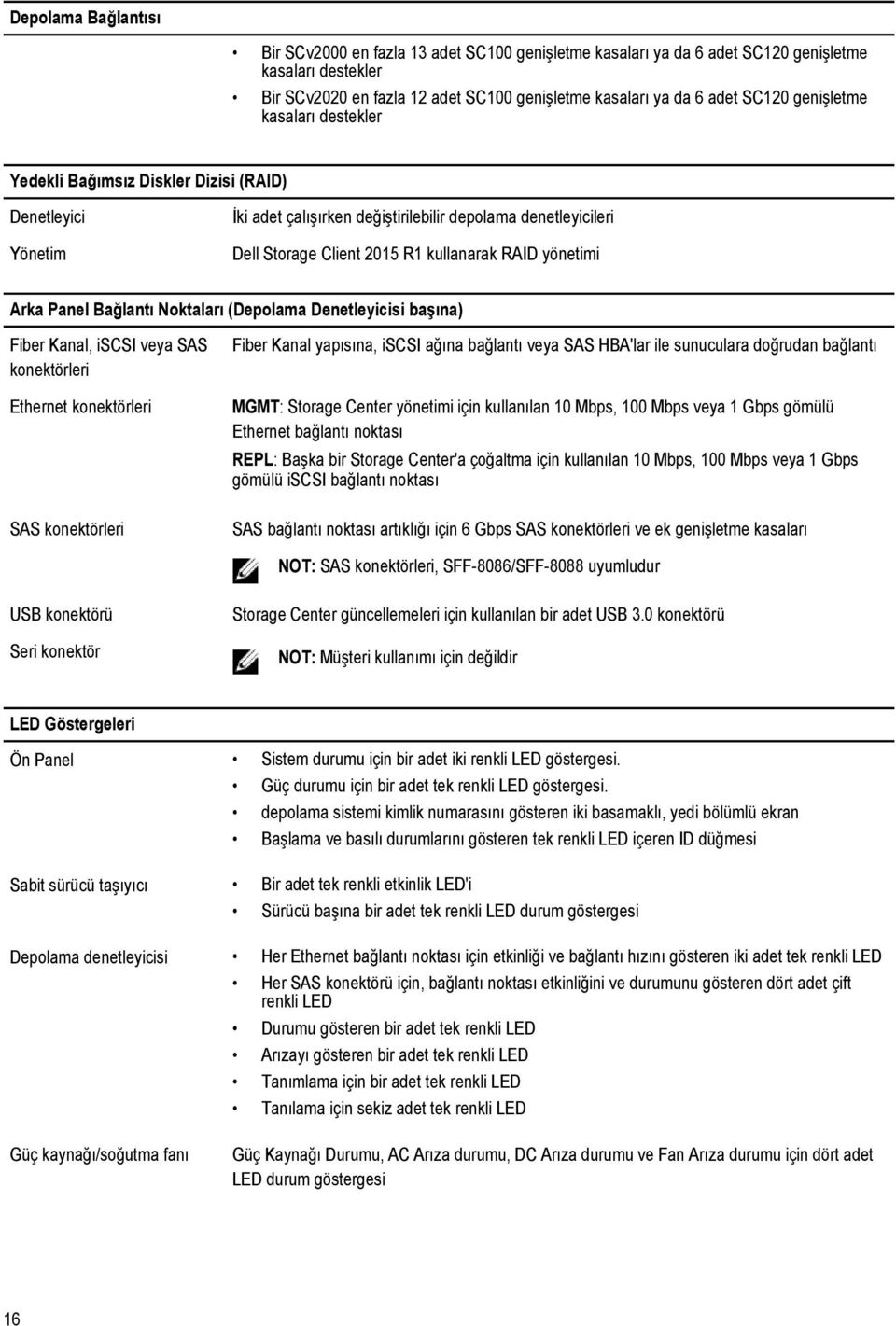 yönetimi Arka Panel Bağlantı Noktaları (Depolama Denetleyicisi başına) Fiber Kanal, iscsi veya SAS konektörleri Ethernet konektörleri SAS konektörleri Fiber Kanal yapısına, iscsi ağına bağlantı veya
