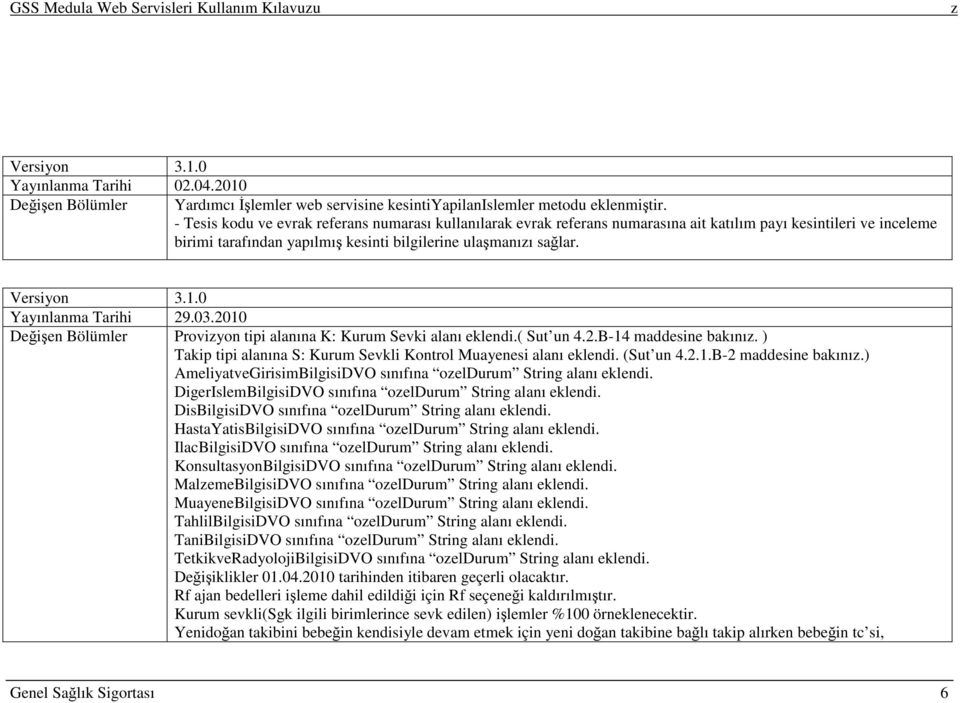0 Yayınlanma Tarihi 29.03.2010 Değişen Bölümler Provizyon tipi alanına K: Kurum Sevki alanı eklendi.( Sut un 4.2.B-14 maddesine bakınız.