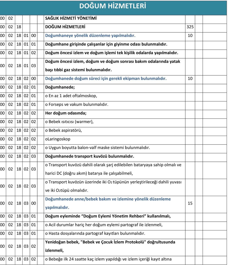 00 02 18 01 03 Doğum öncesi izlem, doğum ve doğum sonrası bakım odalarında yatak başı tıbbi gaz sistemi bulunmalıdır. 00 02 18 02 00 Doğumhanede doğum süreci için gerekli ekipman bulunmalıdır.