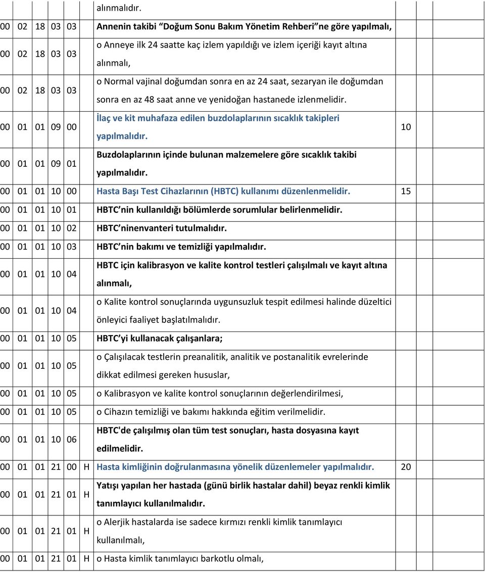 doğumdan sonra en az 24 saat, sezaryan ile doğumdan 00 02 18 03 03 sonra en az 48 saat anne ve yenidoğan hastanede izlenmelidir.