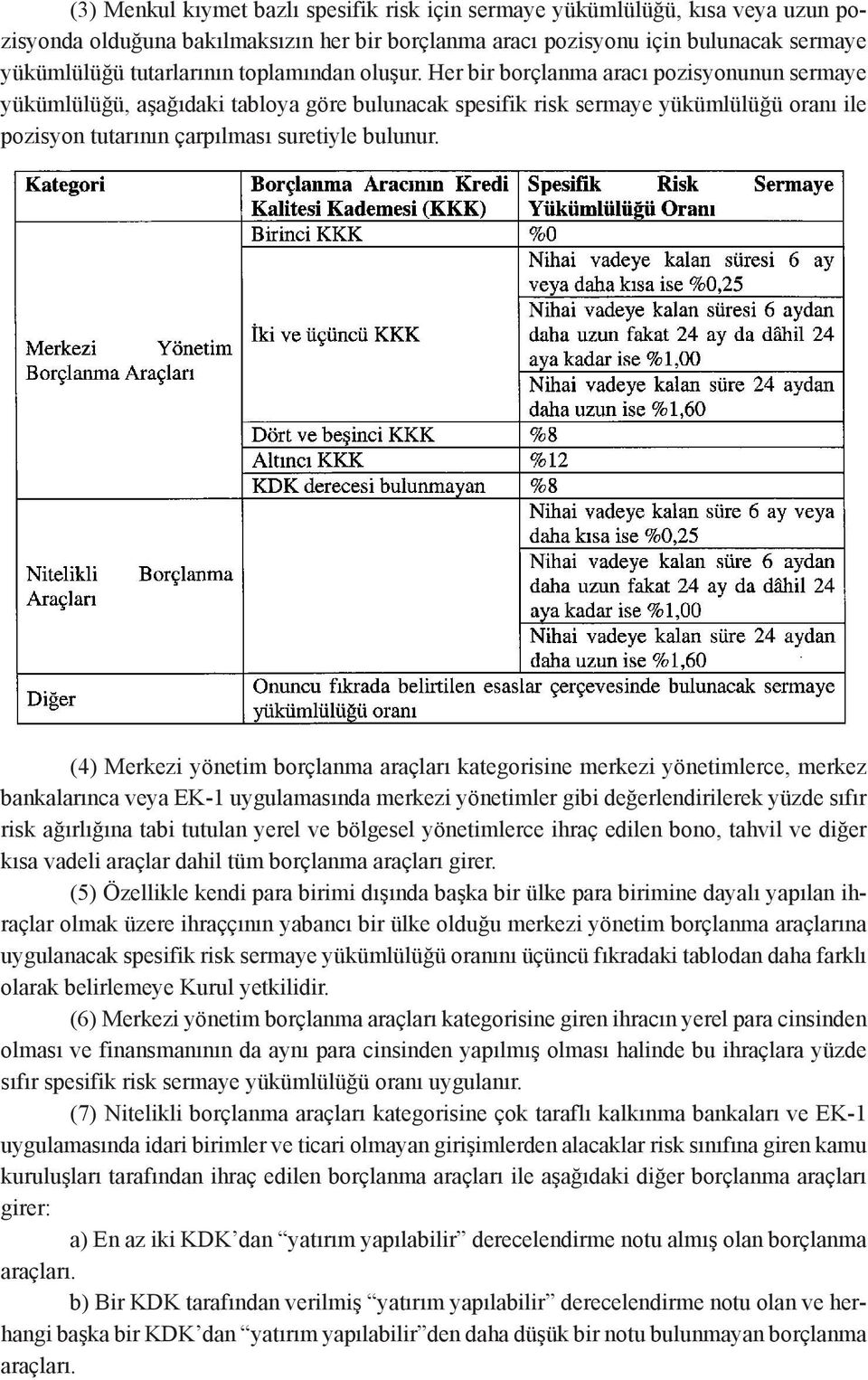 Her bir borçlanma aracı pozisyonunun sermaye yükümlülüğü, aşağıdaki tabloya göre bulunacak spesifik risk sermaye yükümlülüğü oranı ile pozisyon tutarının çarpılması suretiyle bulunur.