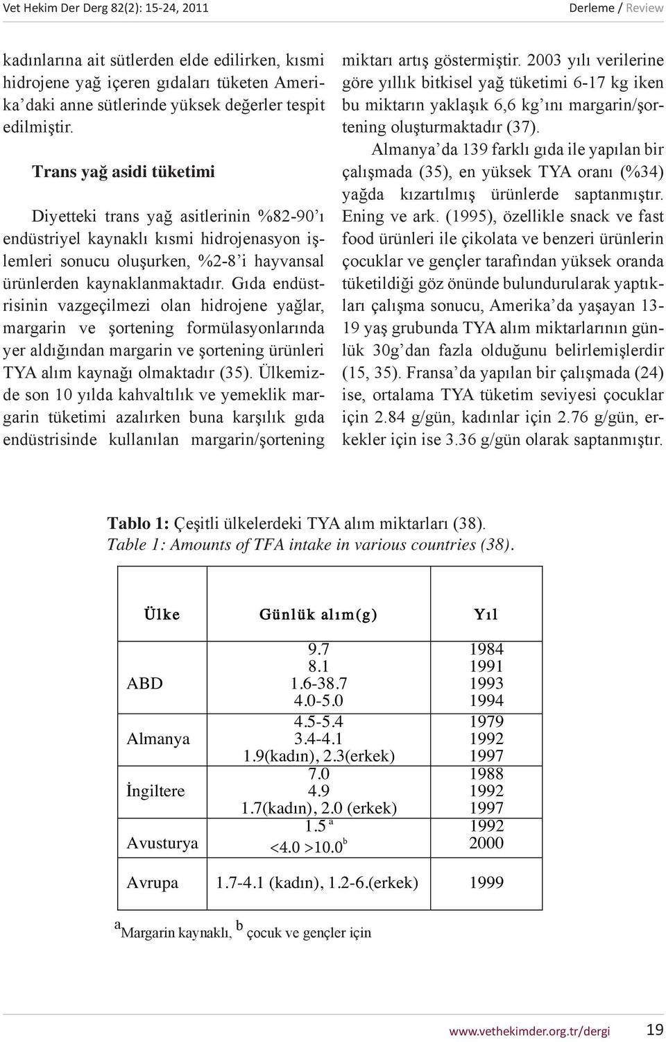 Gıda endüstrisinin vazgeçilmezi olan hidrojene yağlar, margarin ve şortening formülasyonlarında yer aldığından margarin ve şortening ürünleri TYA alım kaynağı olmaktadır (35).