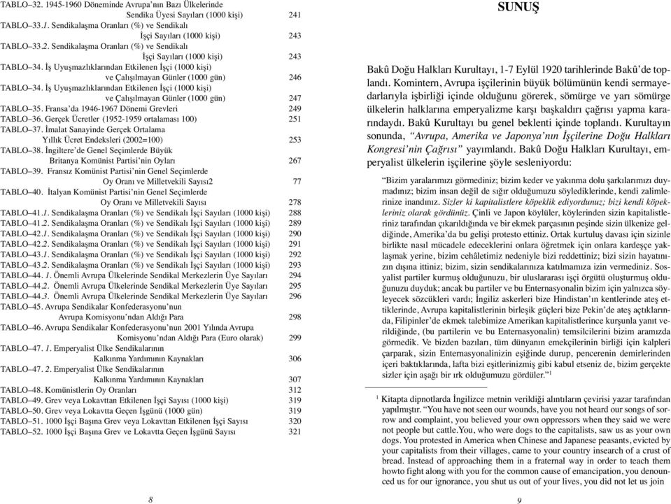 Fransa da 1946-1967 Dönemi Grevleri 249 TABLO 36. Gerçek Ücretler (1952-1959 ortalaması 100) 251 TABLO 37. İmalat Sanayinde Gerçek Ortalama Yıllık Ücret Endeksleri (2002=100) 253 TABLO 38.