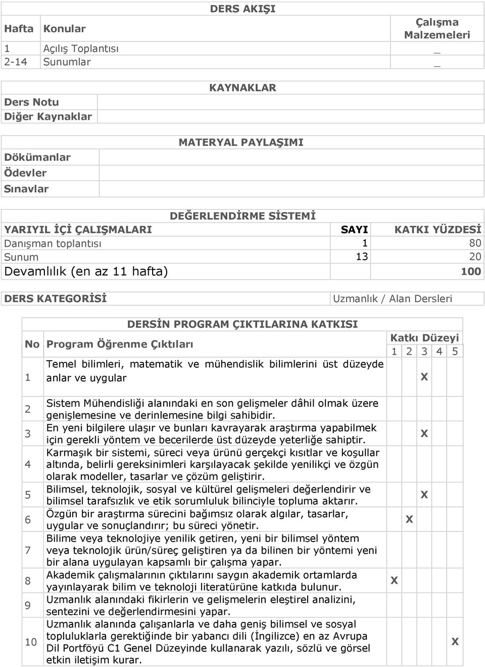 KATKISI Temel bilimleri, matematik ve mühendislik bilimlerini üst düzeyde anlar ve uygular Katkı Düzeyi 1 2 3 4 5 2 3 4 5 6 7 8 9 10 Sistem Mühendisliği alanındaki en son geliģmeler dâhil olmak üzere