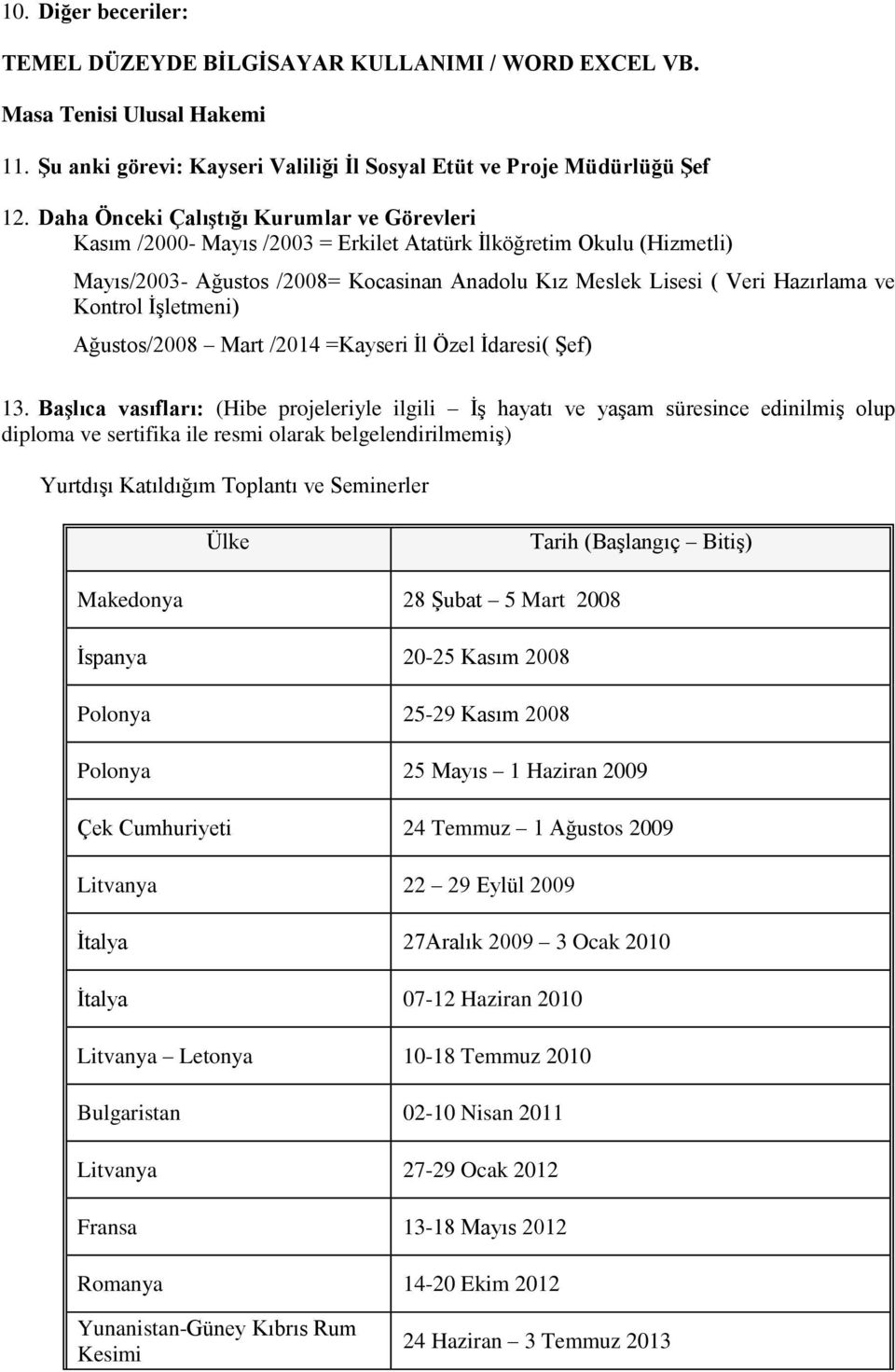 /2014 =Kayseri İl Özel İdaresi( Şef) 13.