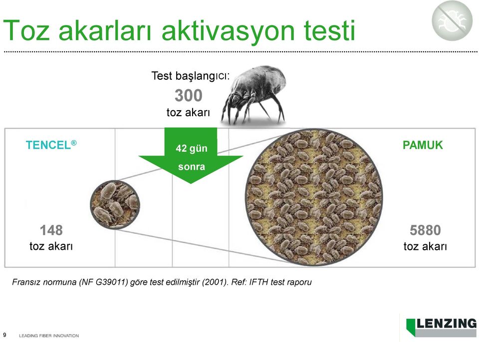 akarı 5880 toz akarı Fransız normuna (NF G39011)