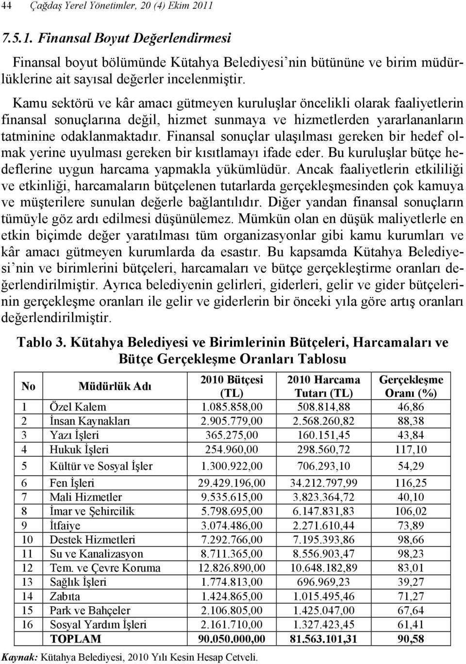 Finansal sonuçlar ulaşılması gereken bir hedef olmak yerine uyulması gereken bir kısıtlamayı ifade eder. Bu kuruluşlar bütçe hedeflerine uygun harcama yapmakla yükümlüdür.