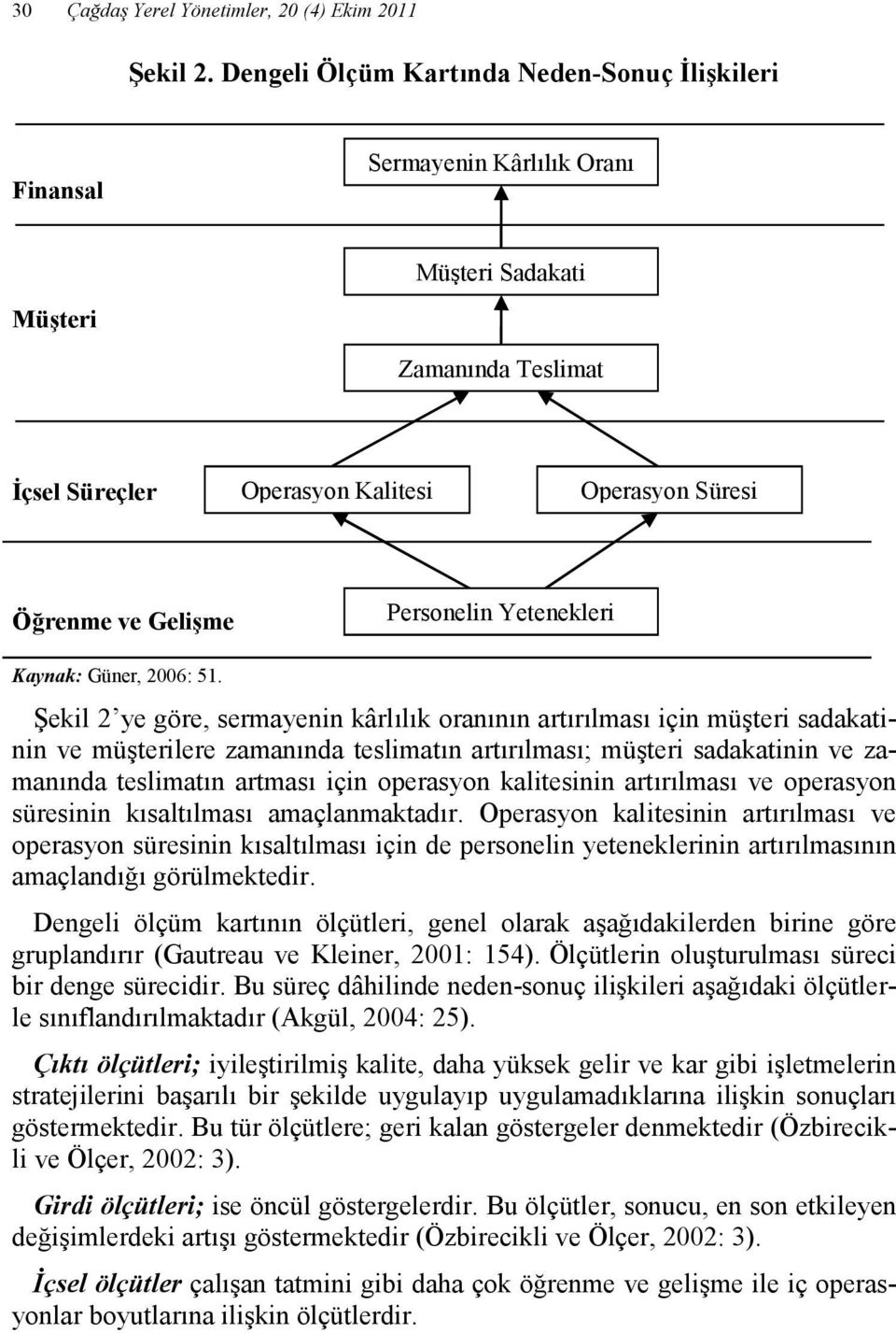 Personelin Yetenekleri Kaynak: Güner, 2006: 51.