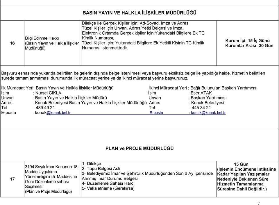 Kurum Ġçi: 15 ĠĢ Günü Kurumlar Arası: 30 Gün BaĢvuru esnasında yukarıda belirtilen belgelerin dıģında belge istenilmesi veya baģvuru eksiksiz belge ile yapıldığı halde, hizmetin belirtilen sürede