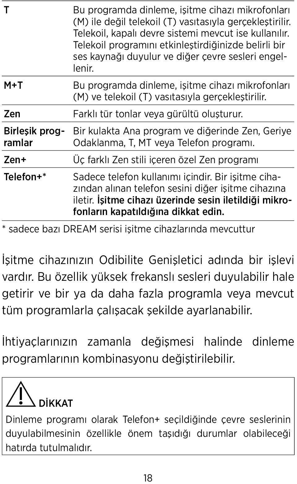 Bu programda dinleme, işitme cihazı mikrofonları (M) ve telekoil (T) vasıtasıyla gerçekleştirilir. Farklı tür tonlar veya gürültü oluşturur.