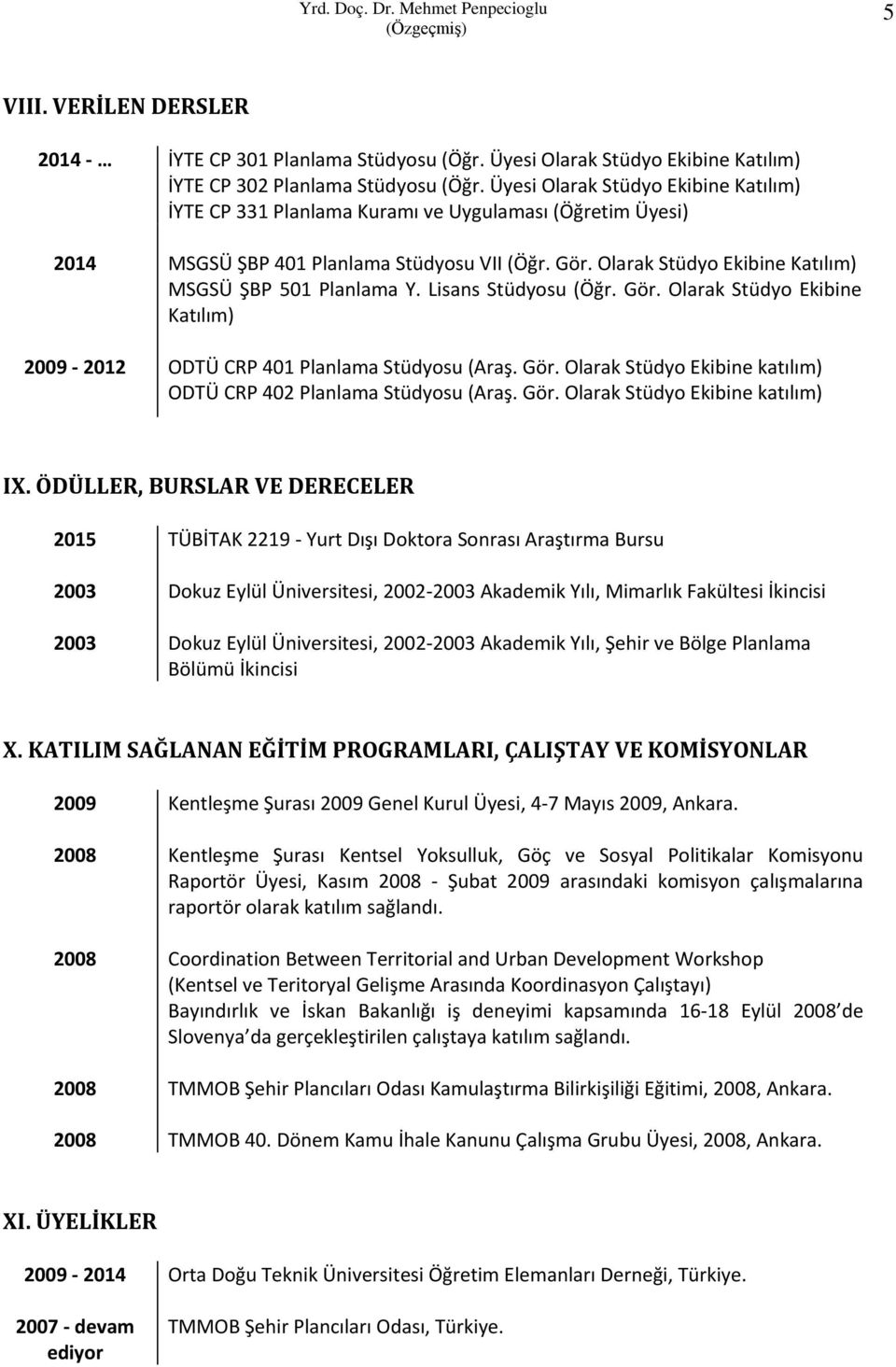 Lisans Stüdyosu (Öğr. Gör. Olarak Stüdyo Ekibine Katılım) 2009-2012 ODTÜ CRP 401 Planlama Stüdyosu (Araş. Gör. Olarak Stüdyo Ekibine katılım) ODTÜ CRP 402 Planlama Stüdyosu (Araş. Gör. Olarak Stüdyo Ekibine katılım) IX.