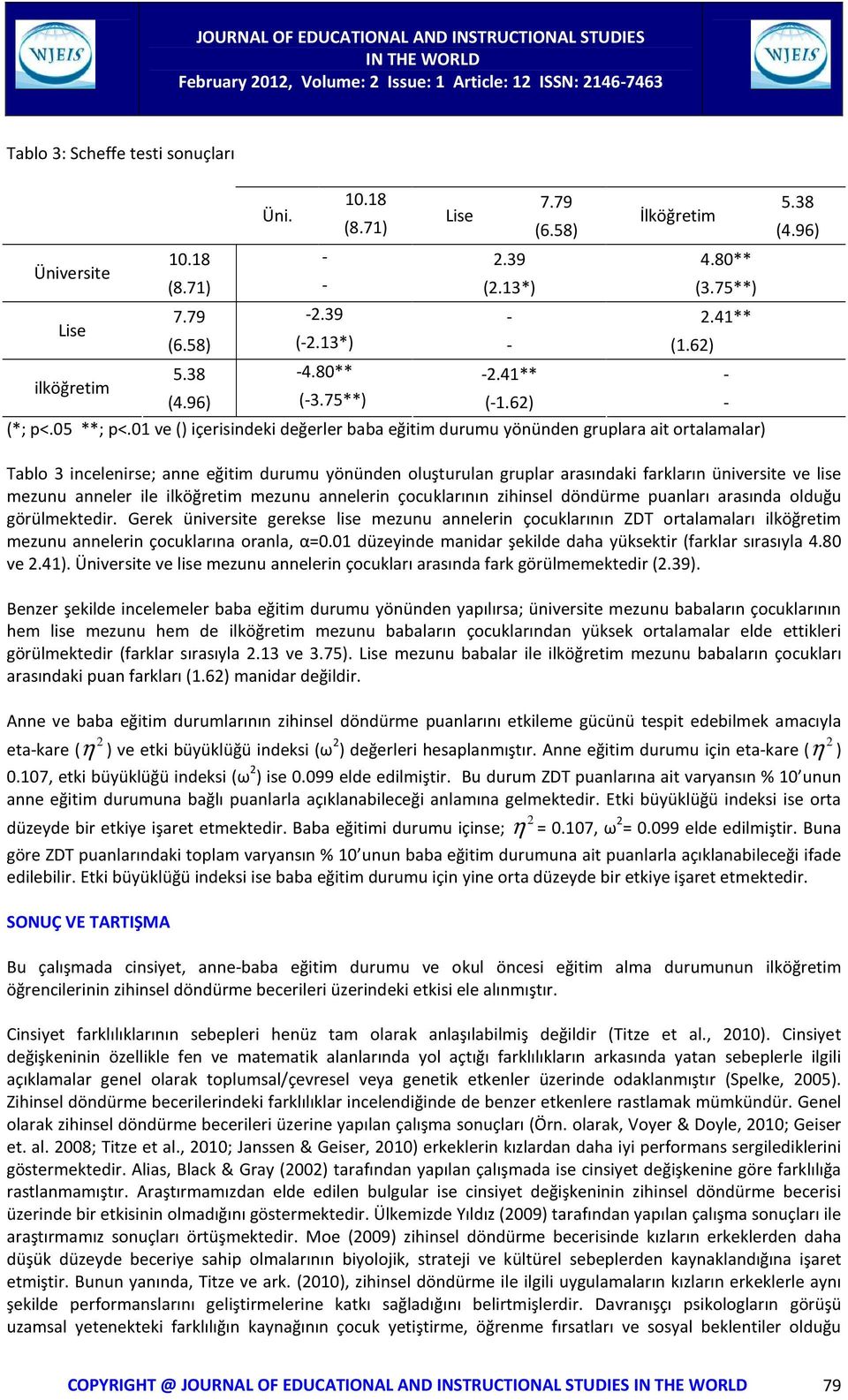 01 ve () içerisindeki değerler baba eğitim durumu yönünden gruplara ait ortalamalar) Tablo 3 incelenirse; anne eğitim durumu yönünden oluşturulan gruplar arasındaki farkların üniversite ve lise