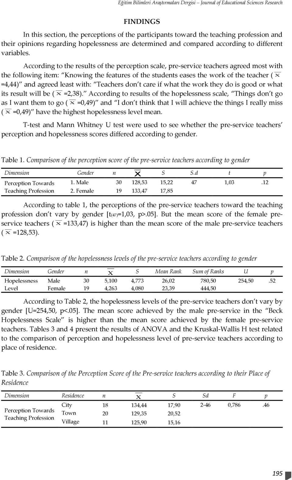 According to the results of the perception scale, pre-service teachers agreed most with the following item: Knowing the features of the students eases the work of the teacher ( X =4,44) and agreed