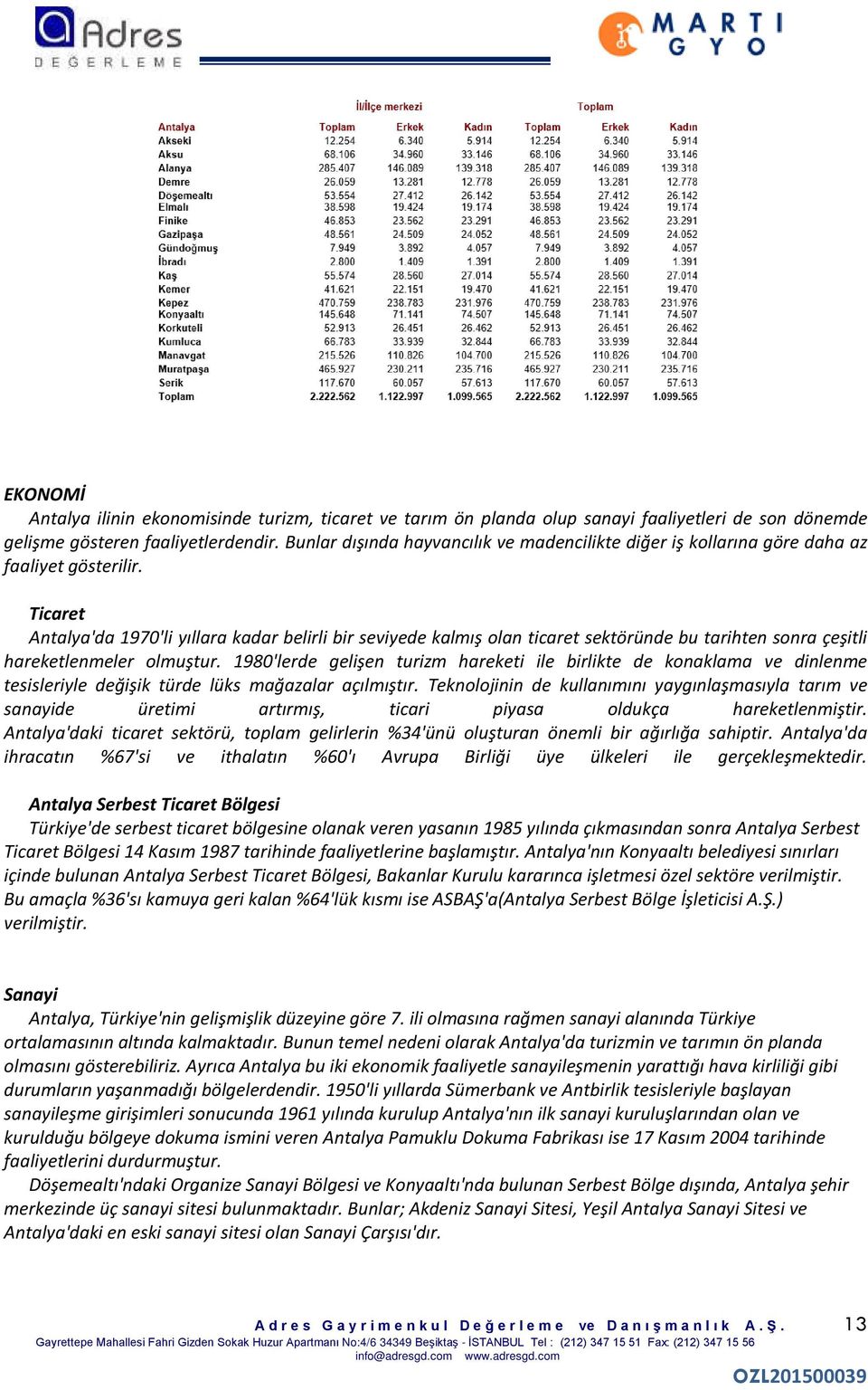 Ticaret Antalya'da 1970'li yıllara kadar belirli bir seviyede kalmış olan ticaret sektöründe bu tarihten sonra çeşitli hareketlenmeler olmuştur.