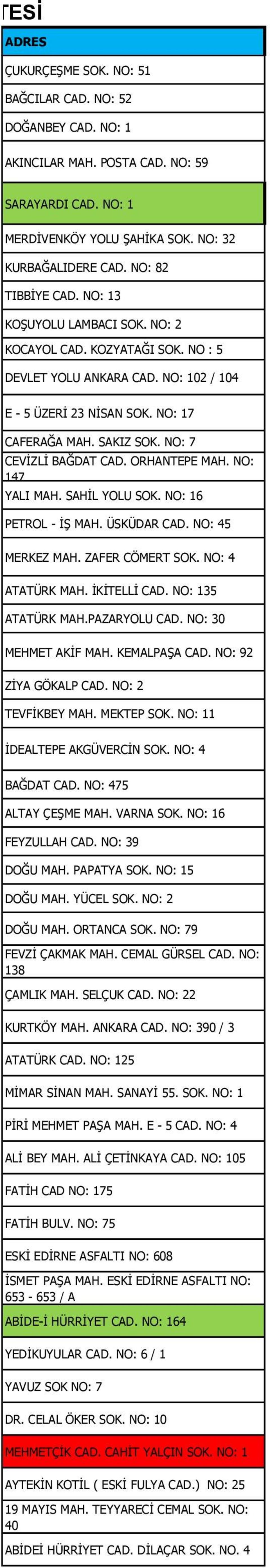 SAKIZ SOK. NO: 7 CEVİZLİ BAĞDAT CAD. ORHANTEPE MAH. NO: 147 YALI MAH. SAHİL YOLU SOK. NO: 16 PETROL - İŞ MAH. ÜSKÜDAR CAD. NO: 45 MERKEZ MAH. ZAFER CÖMERT SOK. NO: 4 ATATÜRK MAH. İKİTELLİ CAD.