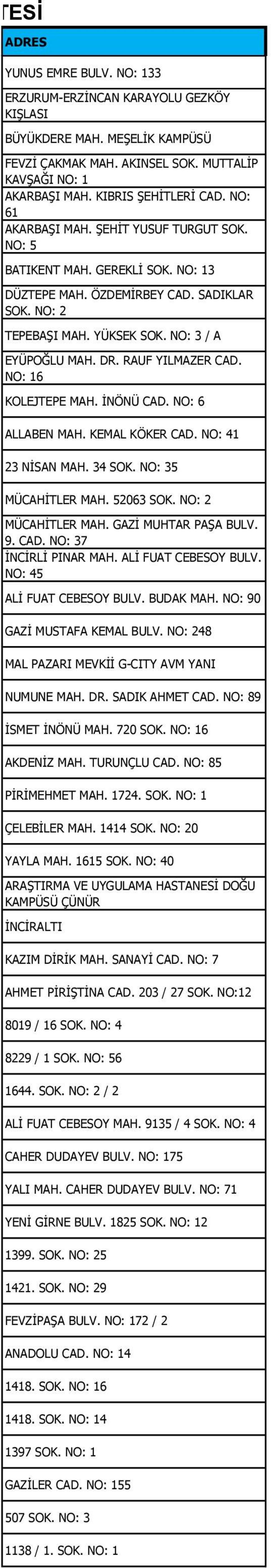 NO: 2 TEPEBAŞI MAH. YÜKSEK SOK. NO: 3 / A EYÜPOĞLU MAH. DR. RAUF YILMAZER CAD. NO: 16 KOLEJTEPE MAH. İNÖNÜ CAD. NO: 6 ALLABEN MAH. KEMAL KÖKER CAD. NO: 41 23 NİSAN MAH. 34 SOK. NO: 35 MÜCAHİTLER MAH.