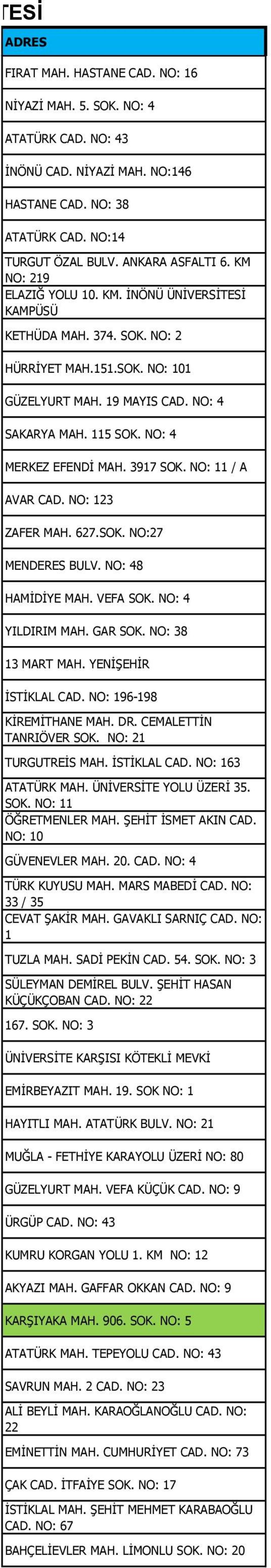 NO: 4 SAKARYA MAH. 115 SOK. NO: 4 MERKEZ EFENDİ MAH. 3917 SOK. NO: 11 / A AVAR CAD. NO: 123 ZAFER MAH. 627.SOK. NO:27 MENDERES BULV. NO: 48 HAMİDİYE MAH. VEFA SOK. NO: 4 YILDIRIM MAH. GAR SOK.